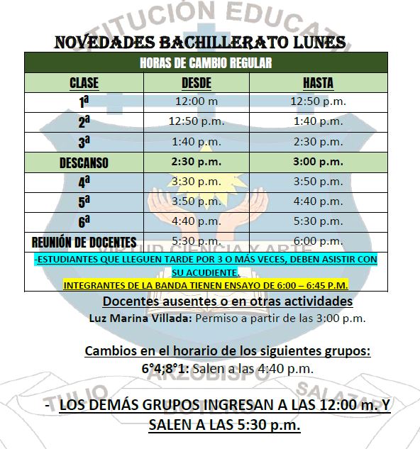 Novedades